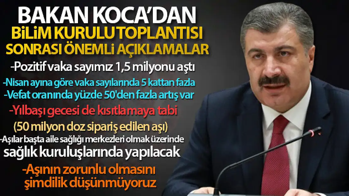 Bakan Koca: 'Pozitif vaka sayımız 1,5 milyonu aştı'