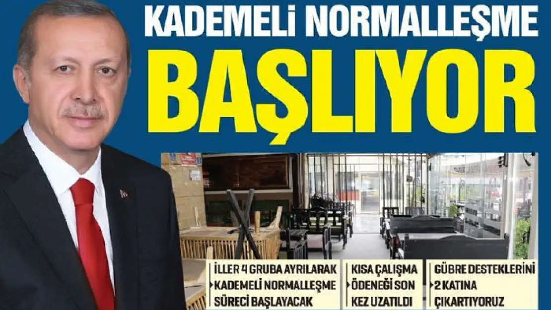 Kontrollü normalleşemeye geçecek iller belli oldu