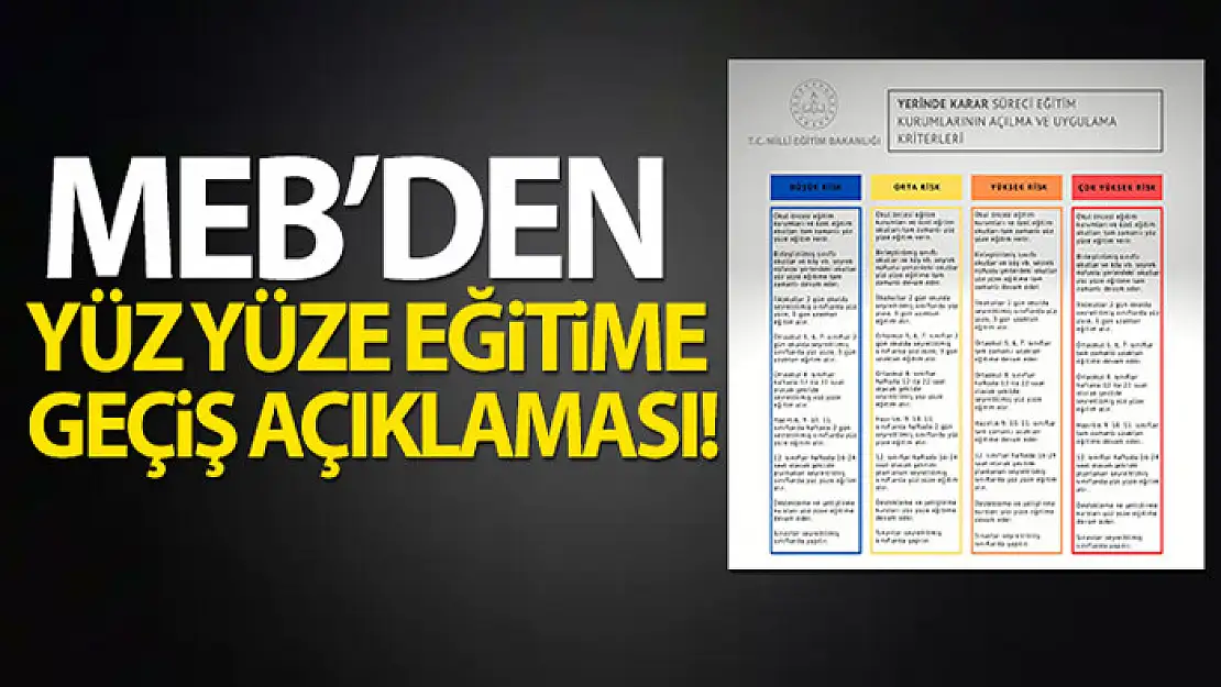 MEB yüz yüze eğitim takvimini açıkladı