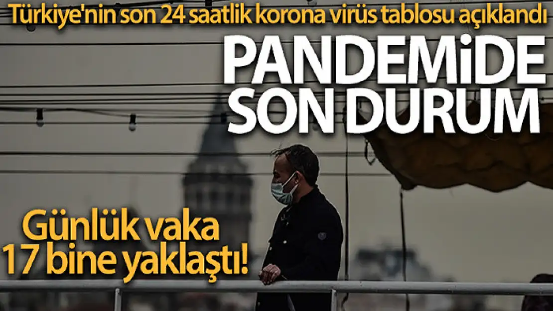 Son 24 saatte korona virüsten 71 kişi hayatını kaybetti