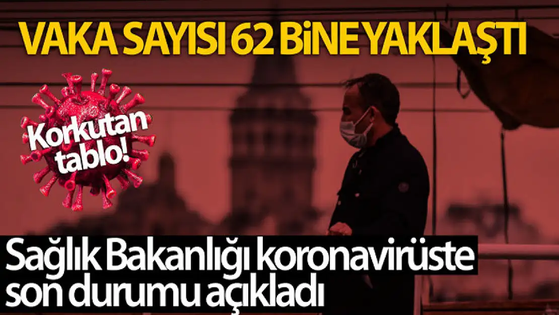 Son 24 saatte korona virüsten 362 kişi hayatını kaybetti