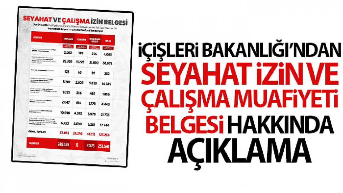 İçişleri'nden seyahat izin ve çalışma muafiyeti belgeleri açıklaması