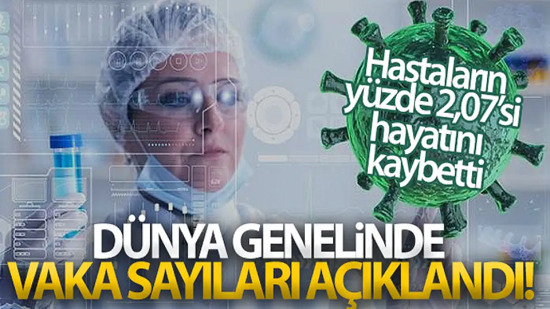 Dünya genelindeki Covid-19 hastalarının yüzde 2,07'si hayatını kaybetti