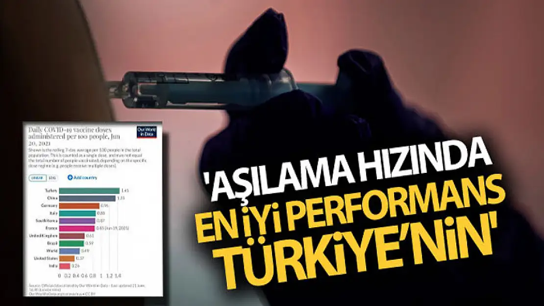 Bakan Koca: 'Aşılama hızında en iyi performans Türkiye'nin'