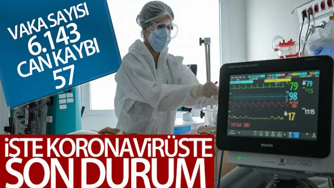 İşte koronavirüste son durum!