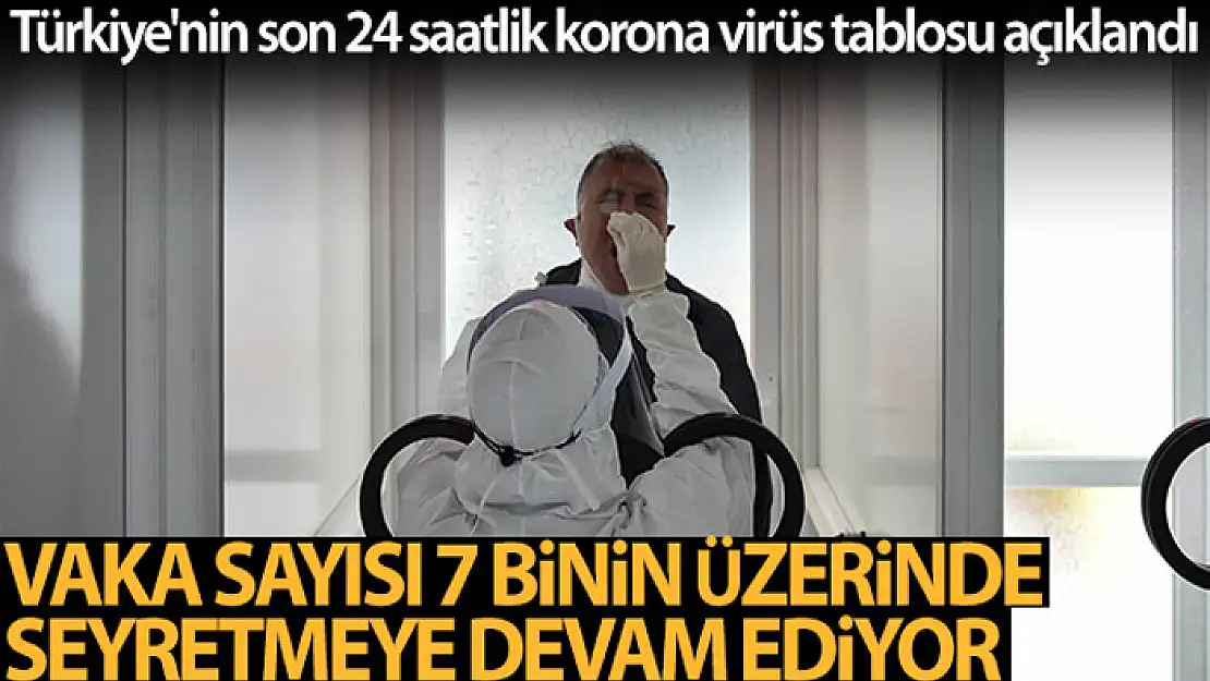 Son 24 saatte korona virüsten 50 kişi hayatını kaybetti