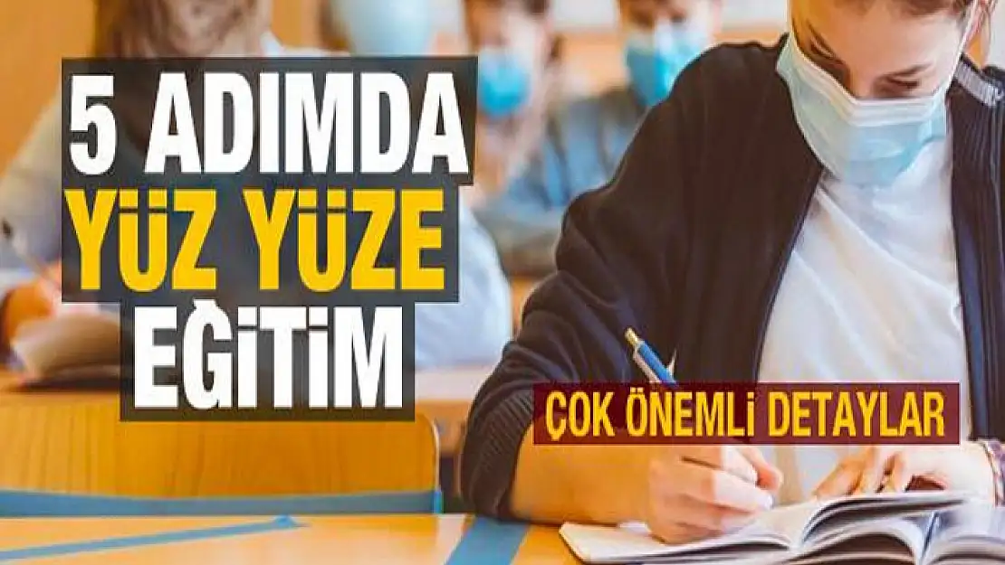 Maske ve aşı detayına dikkat! İşte 5 adımda yüz yüze eğitim...