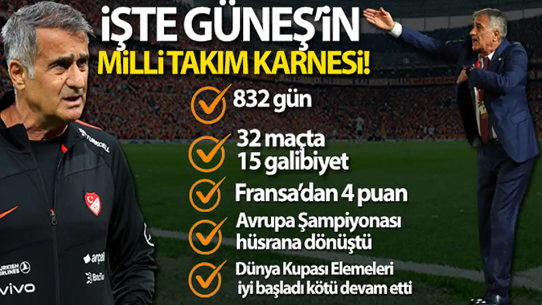 Şenol Güneş'in milli takım macerası 832 gün sürdü