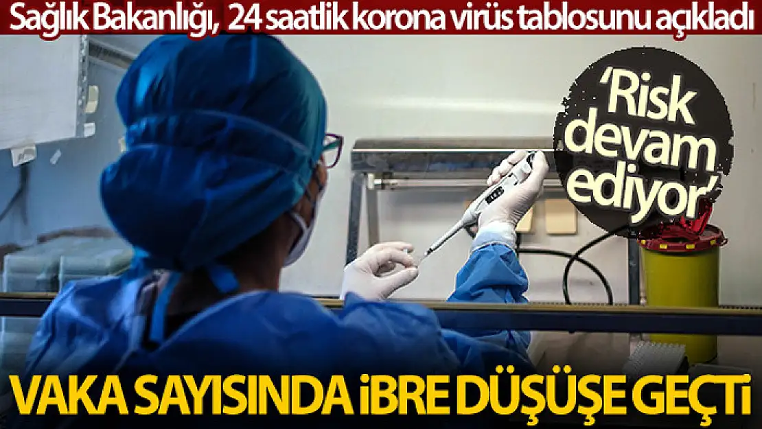 Son 24 saatte korona virüsteSon 24 saatte korona virüsten 243 kişi hayatını kaybettin 243 kişi hayatını kaybetti