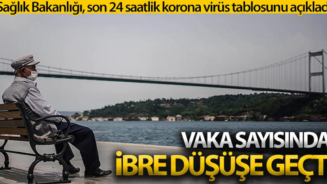 Son 24 saatte korona virüsten 193 kişi hayatını kaybetti