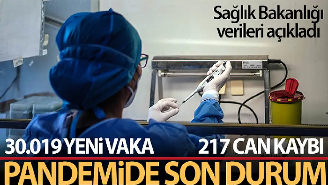 Son 24 saatte korona virüsten 217 kişi hayatını kaybetti