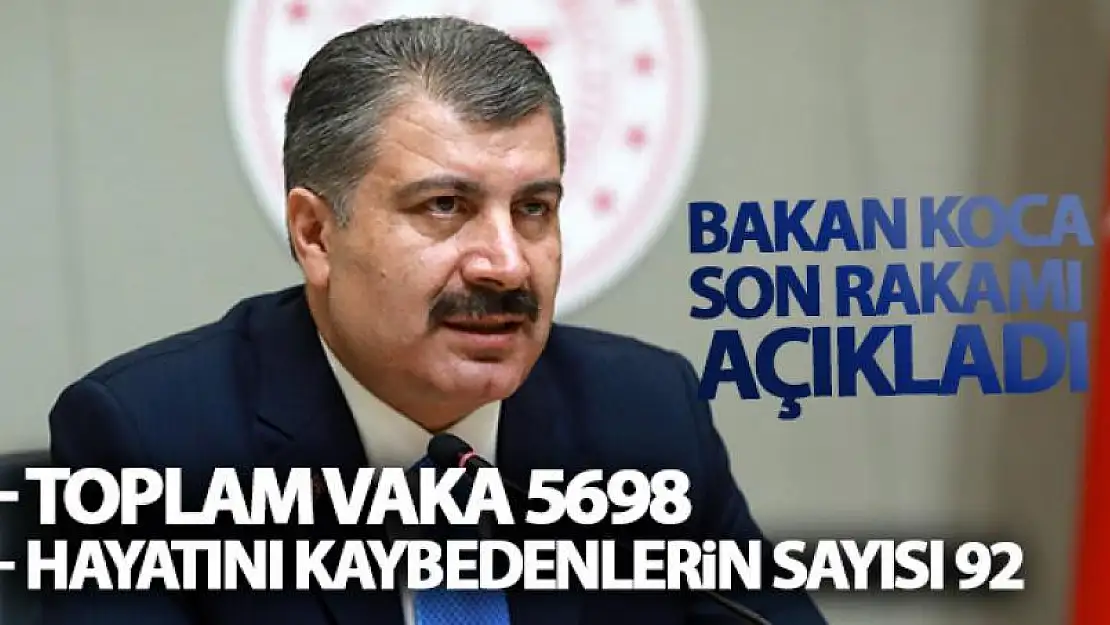 Türkiye'de vaka sayısı 5 bin 698'e, ölenlerin sayısı 92'ye yükseldi.