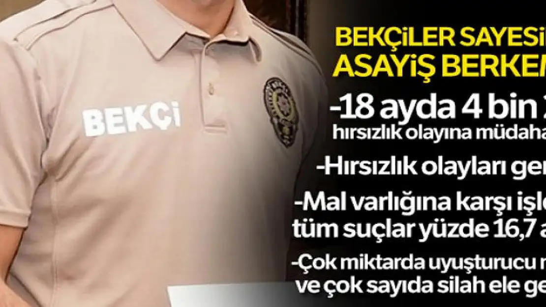 Bekçi düdüğü, asayiş olaylarının azalmasında etkin rol oynadı