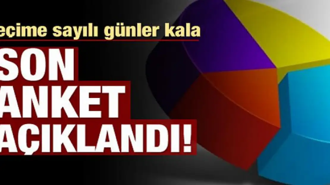 Seçime sayılı günler kala son anket!