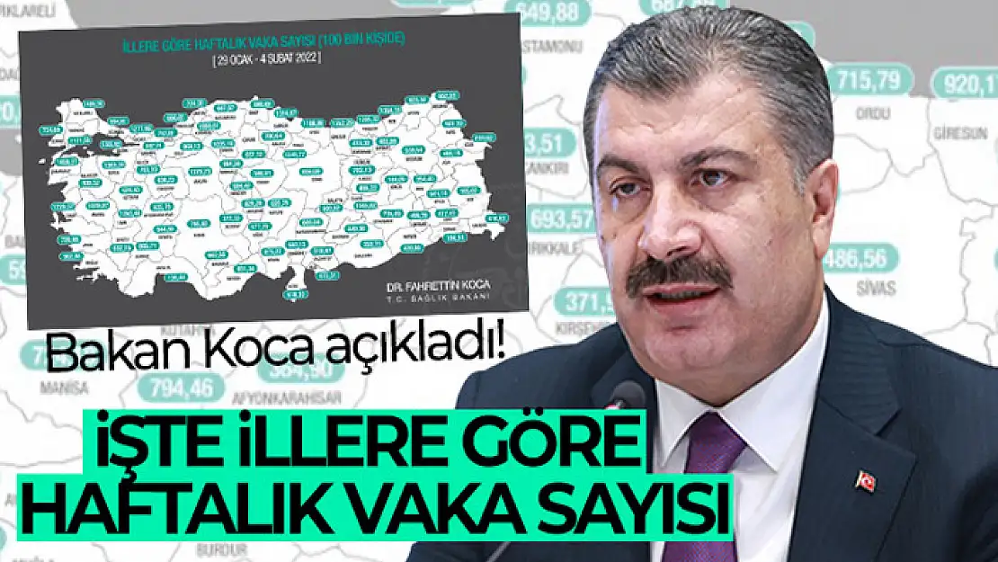 Bakan Koca açıkladı! İşte illere göre haftalık vaka sayısı