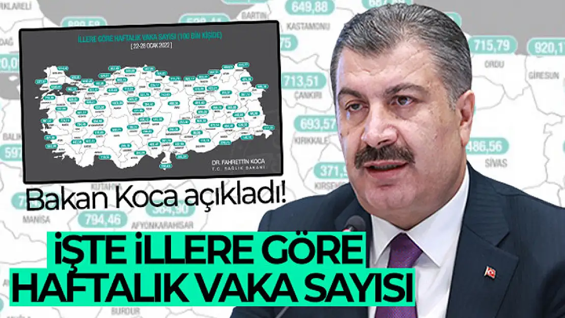 Bakan Koca açıkladı! İşte illere göre haftalık vaka sayısı