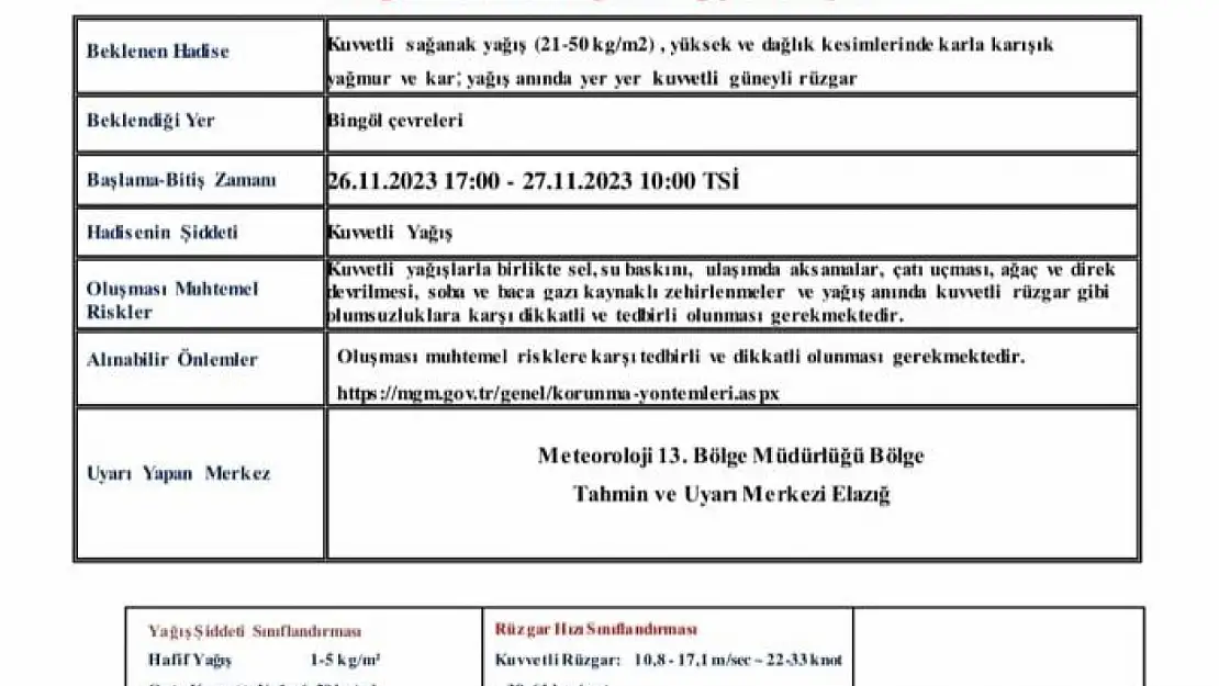 Bingöl Valiliği Tarafından Uyarı Yapıldı