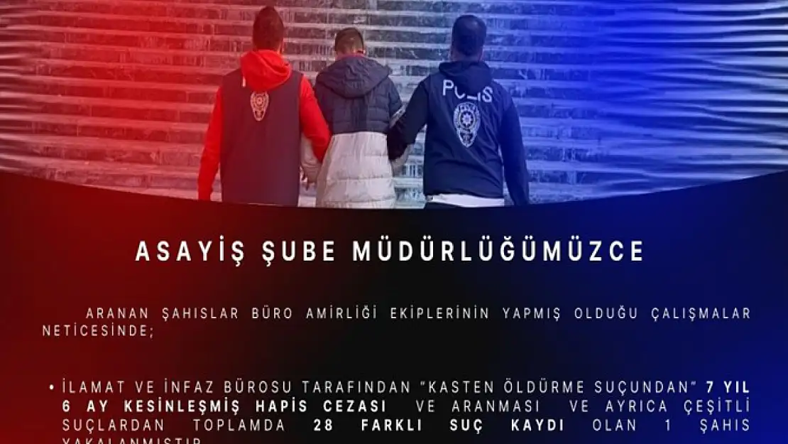 Hapis cezası bulunan 2 kişi yakalandı