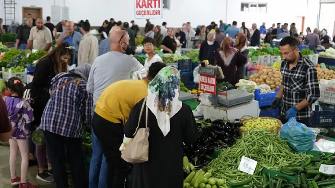 Haziran ayı enflasyon rakamları açıklandı