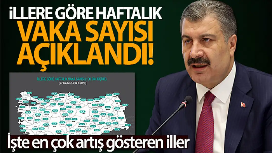 İllere göre haftalık vaka haritası paylaşıldı!