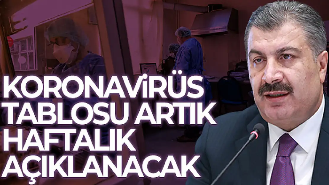 Koronavirüs tablosu haftalık olarak açıklanacak