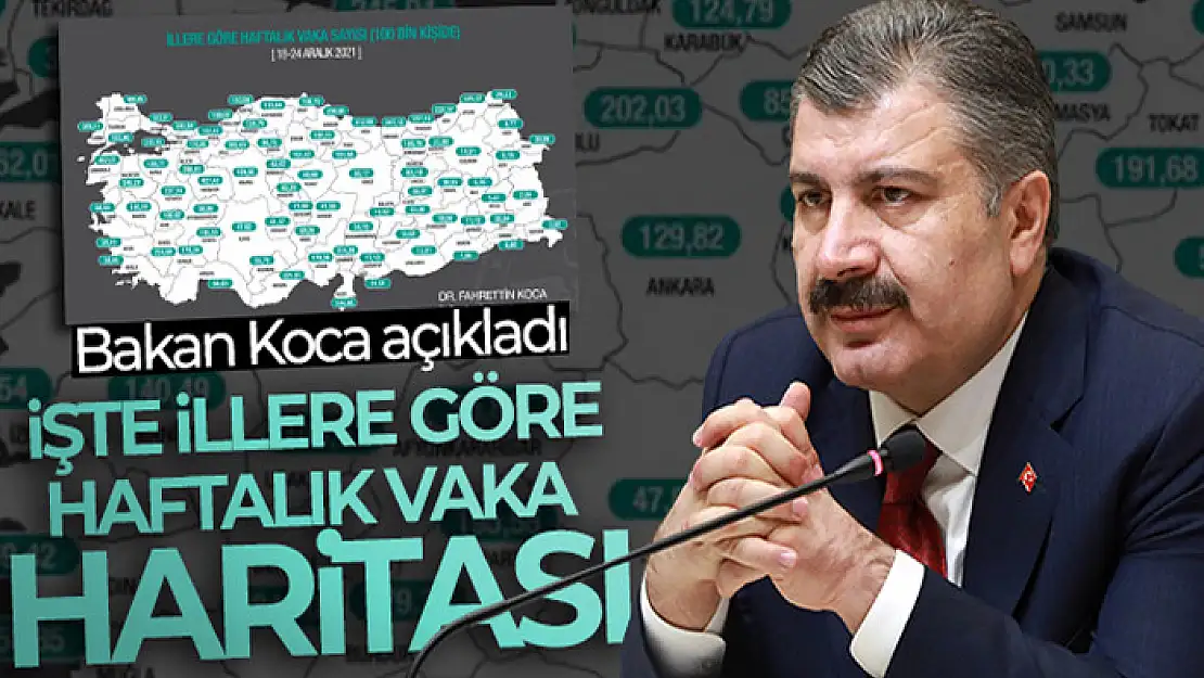 Sağlık Bakanı Koca açıkladı! İşte illere göre haftalık vaka haritası