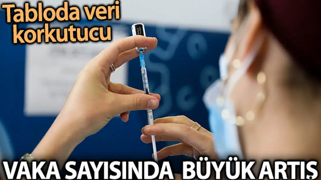 Sağlık Bakanlığı, Türkiye'nin son 24 saatlik korona virüs tablosunu açıkladı