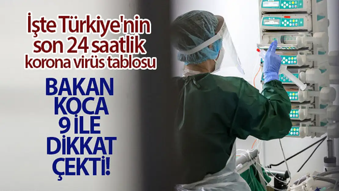 Sağlık Bakanlığı, Türkiye'nin son 24 saatlik korona virüs tablosunu açıkladı