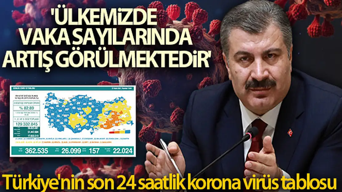 Son 24 saatte korona virüsten 157 kişi hayatını kaybetti