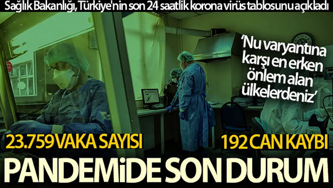 Son 24 saatte korona virüsten 192 kişi hayatını kaybetti