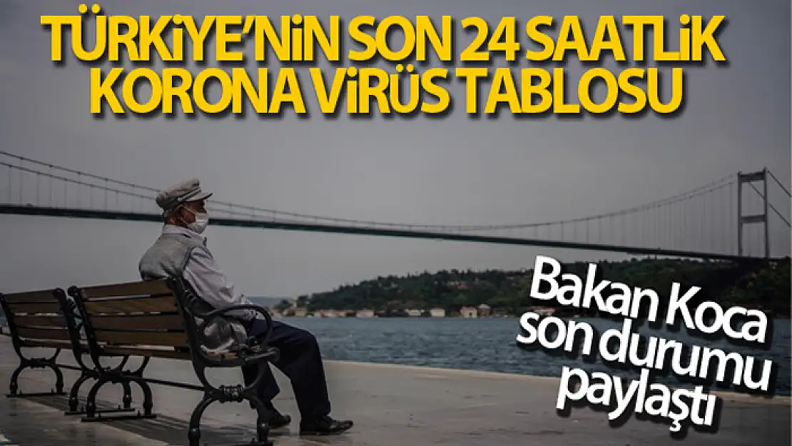 Son 24 saatte korona virüsten 195 kişi hayatını kaybetti