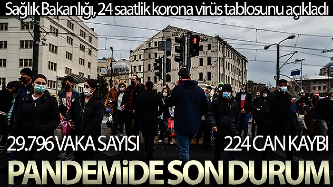 Son 24 saatte korona virüsten 224 kişi hayatını kaybetti