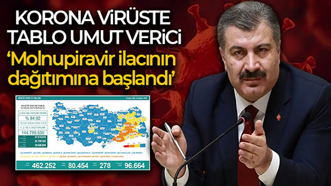 Son 24 saatte korona virüsten 278 kişi hayatını kaybetti