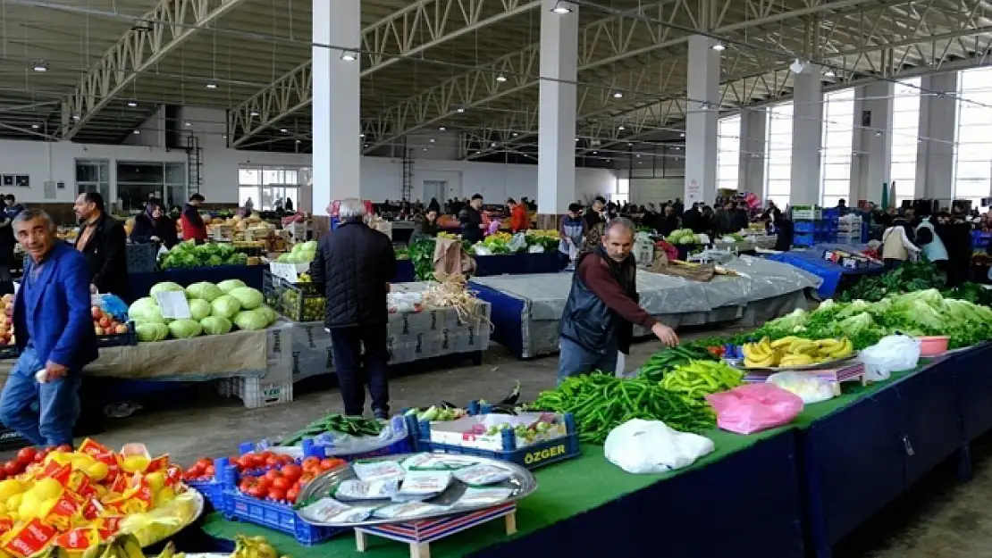 Tüketici güven endeksi açıklandı