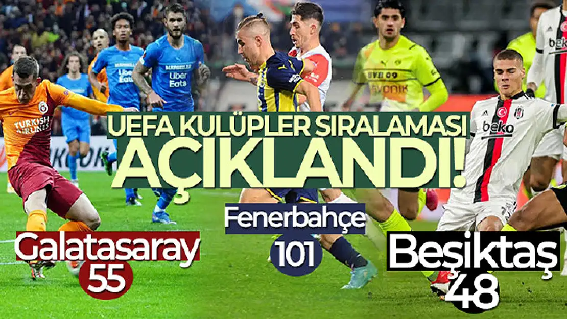 UEFA kulüpler sıralaması açıklandı