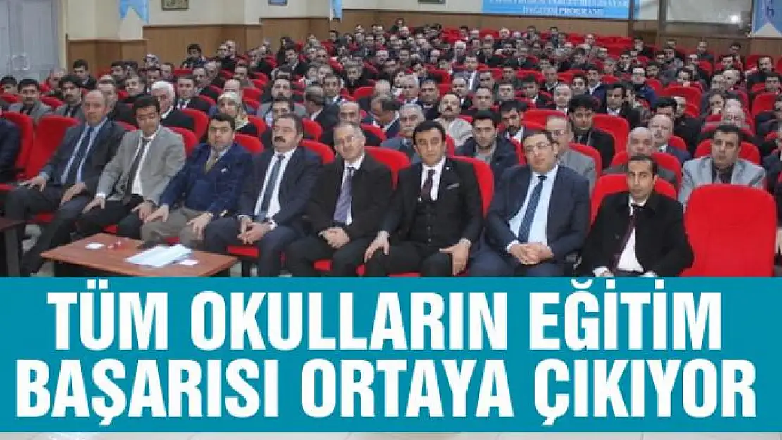 Tüm okulların başarısı ortaya çıkıyor