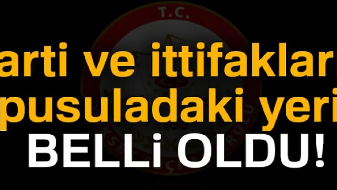 Parti ve ittifakların pusuladaki yeri belli oldu!