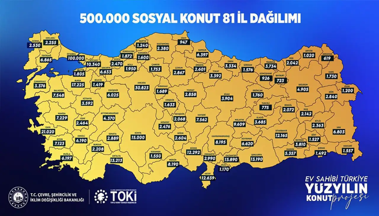 Van'da TOKİ başvuruları başlıyor