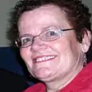 Prof. Dr. Ayşe Yüksel