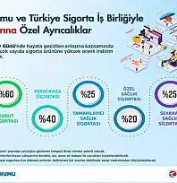 Çalışan Gazeteciler Günü'nde basın çalışanlarına özel ayrıcalıklar