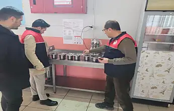 İşletme ve marketlerde denetim