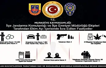 Van'da uyuşturucu ele geçirildi