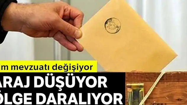 Baraj düşüyor bölge daralıyor