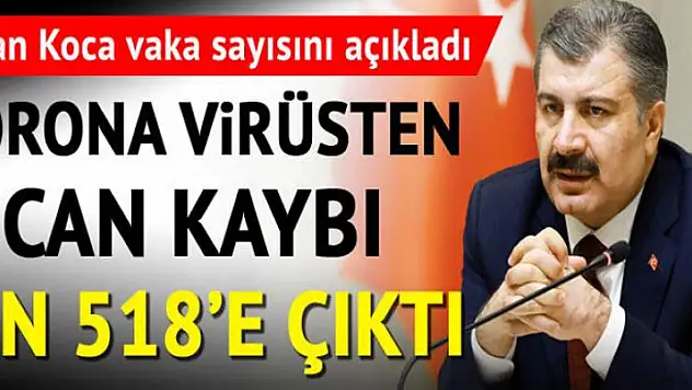 Sağlık Bakanlığı: 'Son 24 saatte korona virüs nedeniyle 115 kişi hayatını kaybetti'