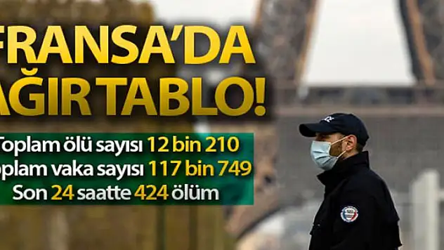 Fransa'da korona nedeniyle ölü sayısı 12 bin 210'a ulaştı