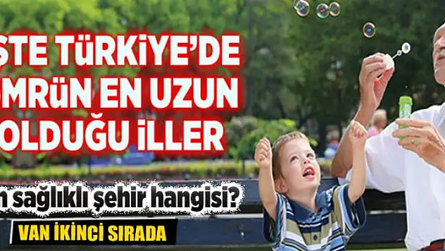 İşte Türkiye'de ömrün en uzun olduğu iller Van ikinci sırada