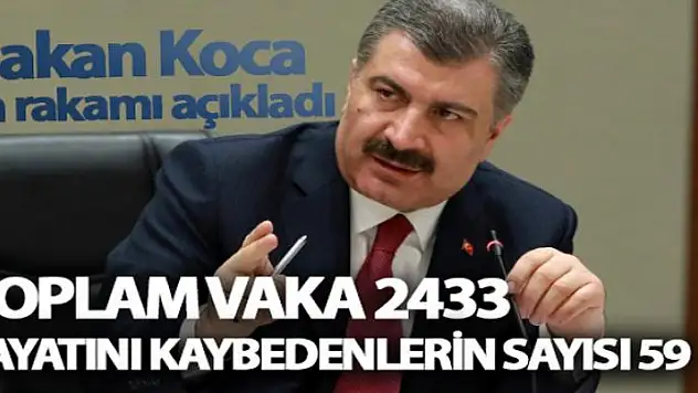 Bakan Koca son rakamı açıkladı!