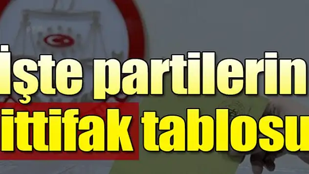 İşte partilerin ittifak tablosu