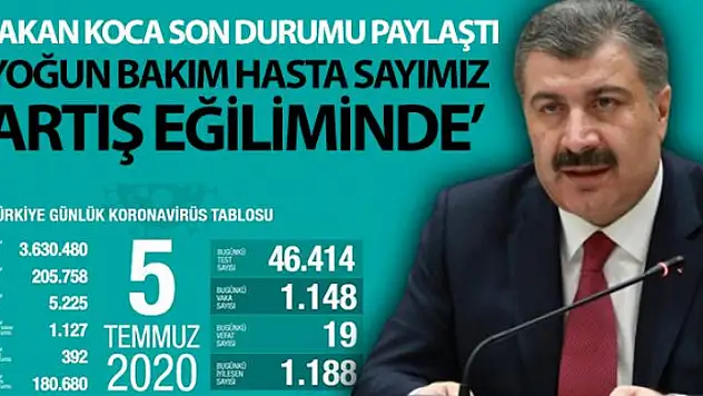Türkiye'de son 24 saatte koronavirüsten 19 kişi hayatını kaybetti