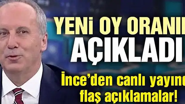 Muharrem İnce son oy oranını açıkladı
